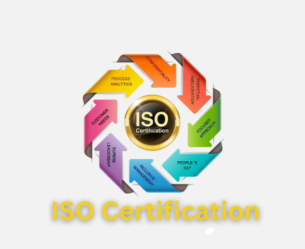 ISO Certification
